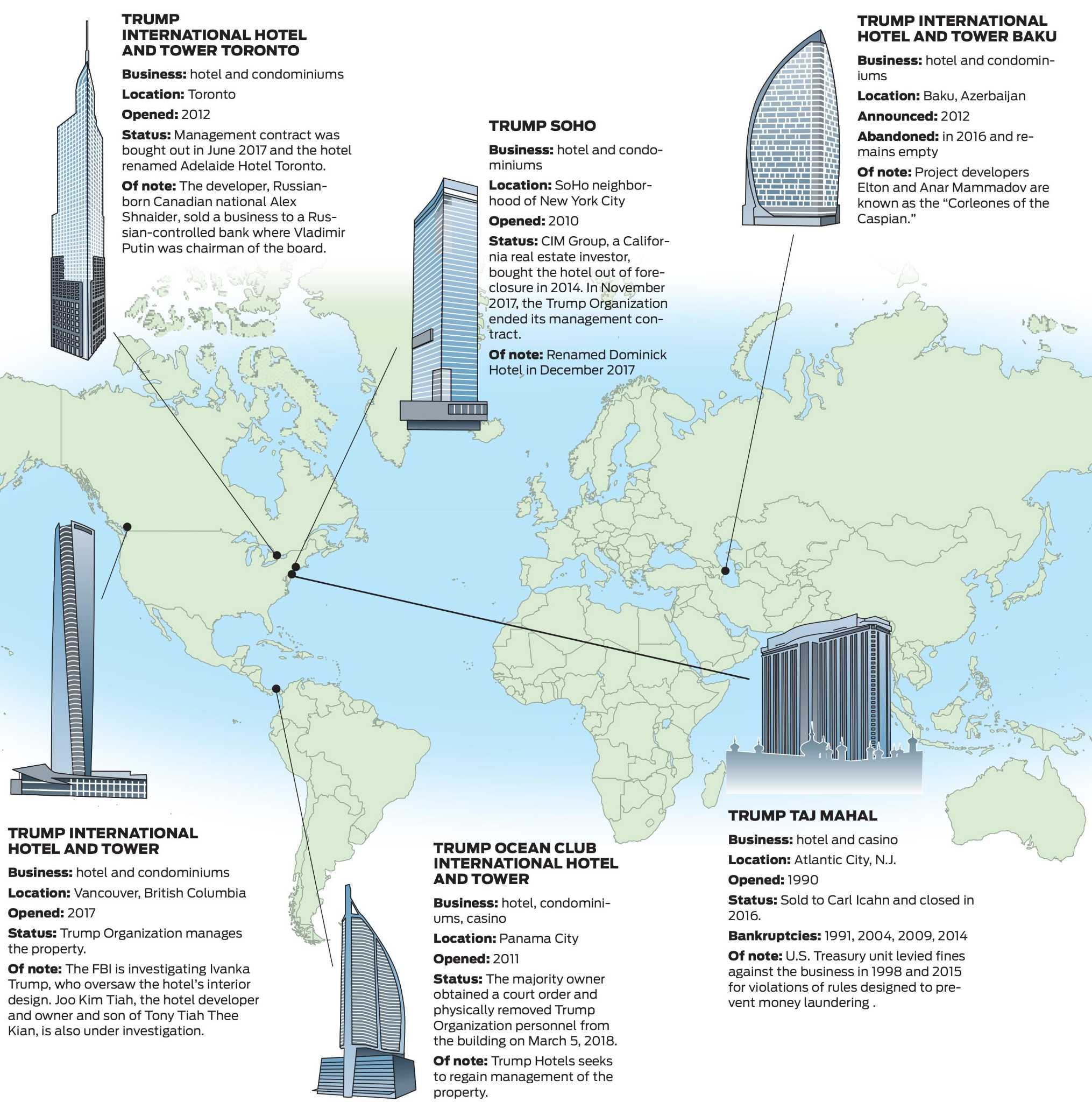 Russian criminals’ links to Trump could compromise him