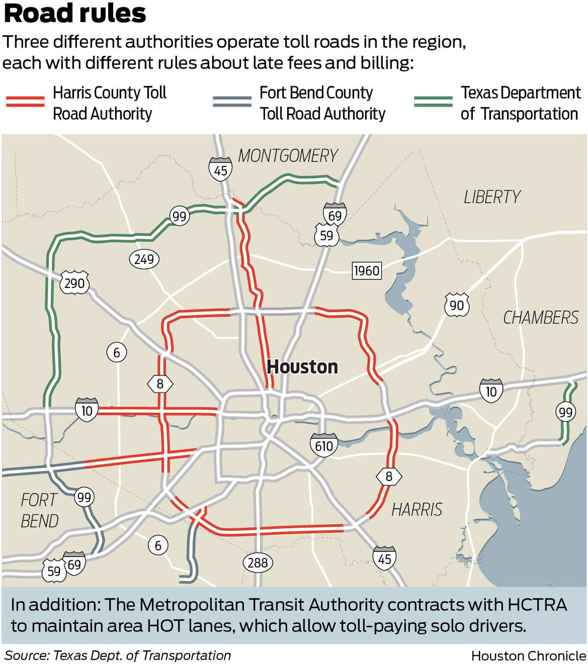 Toll Roads In Houston Map The World Map | Sexiz Pix