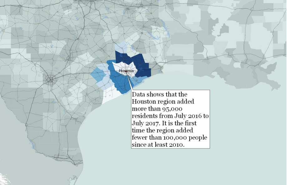 middle eastern population in houston