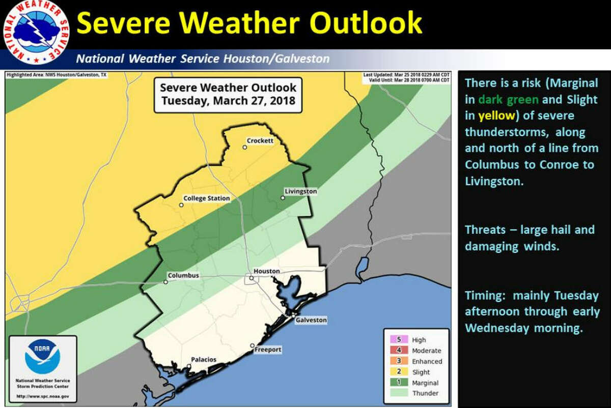 Sunny Houston weather to be replaced with storms, possible hail by