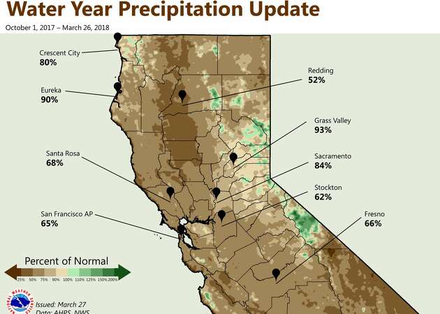 Will March's supercharged storms save California from drought?