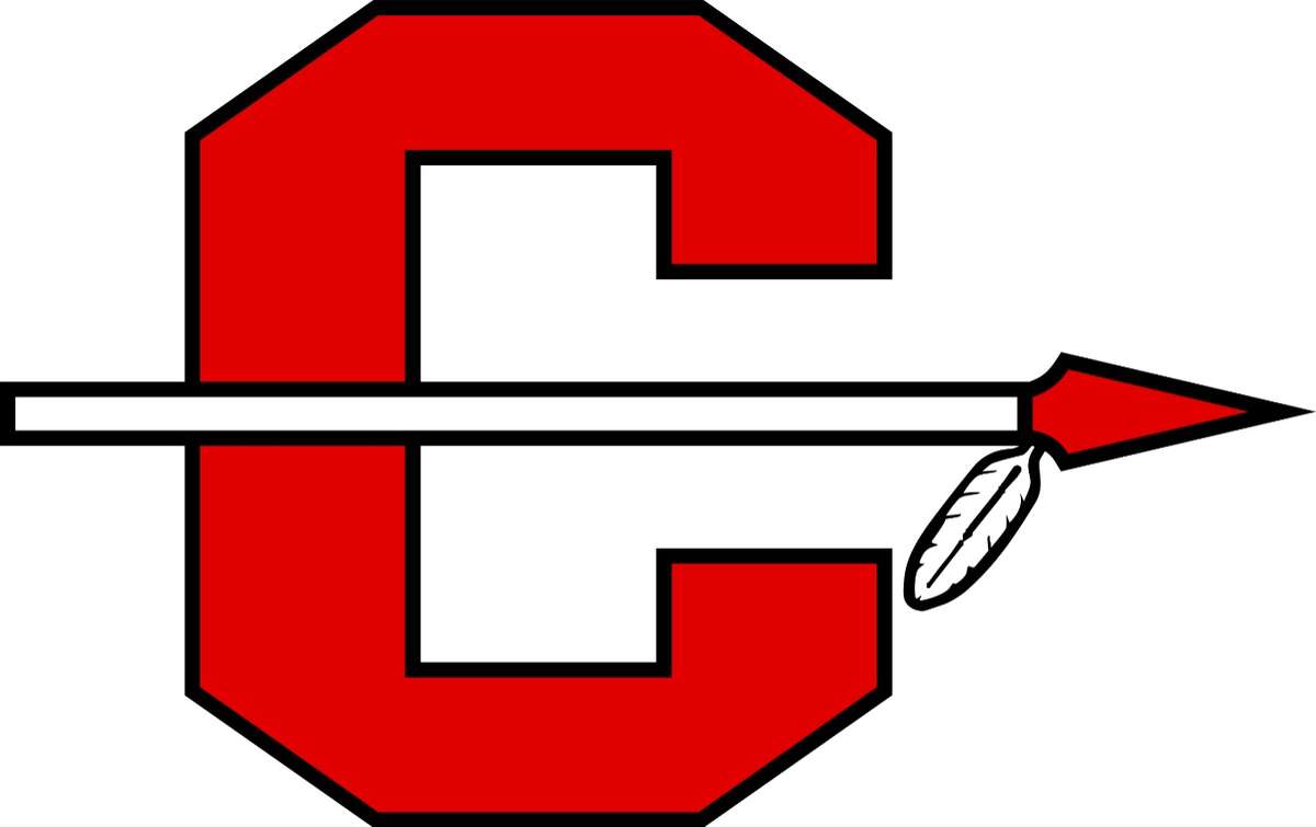 indians c logo