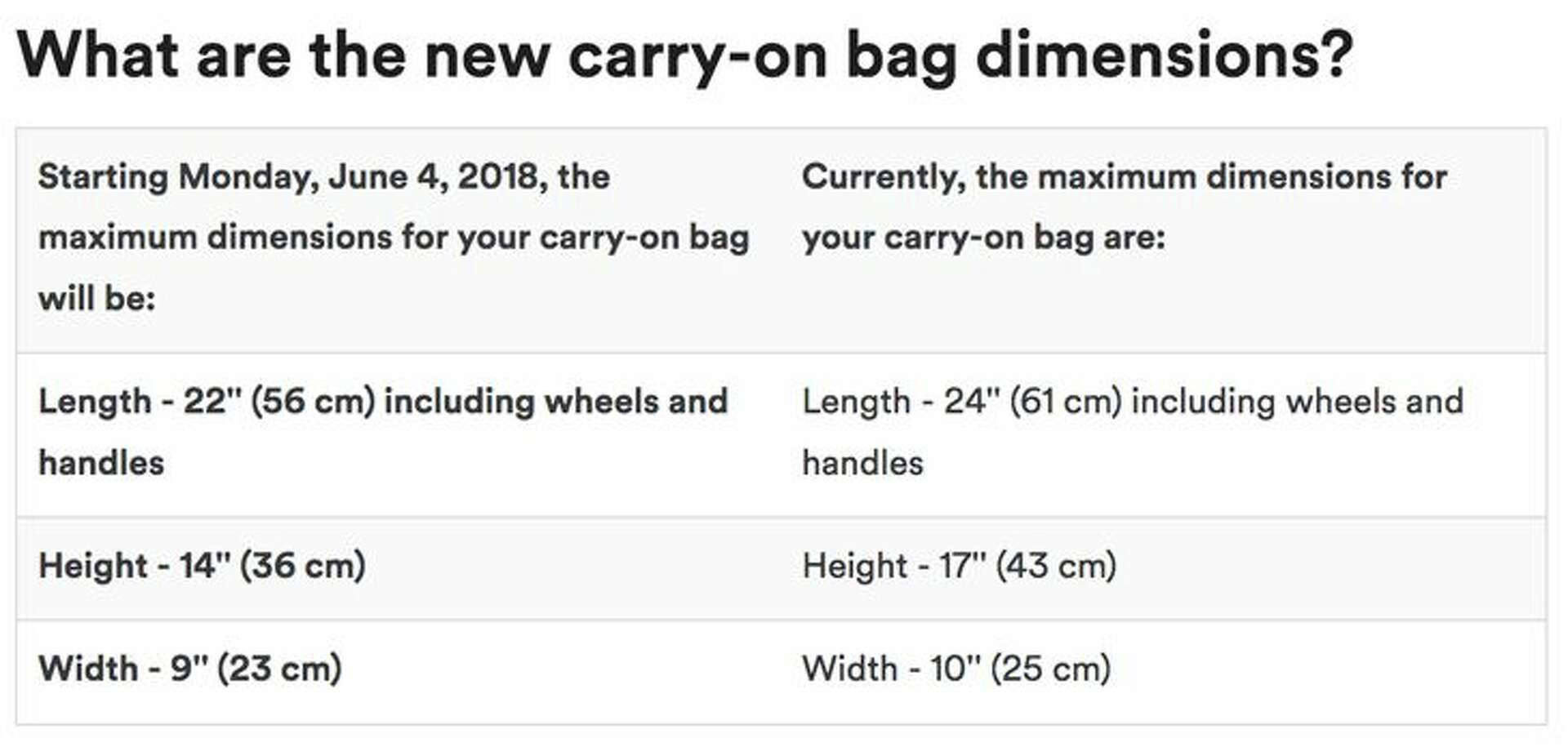 Alaska Airlines trims carry on bag dimensions