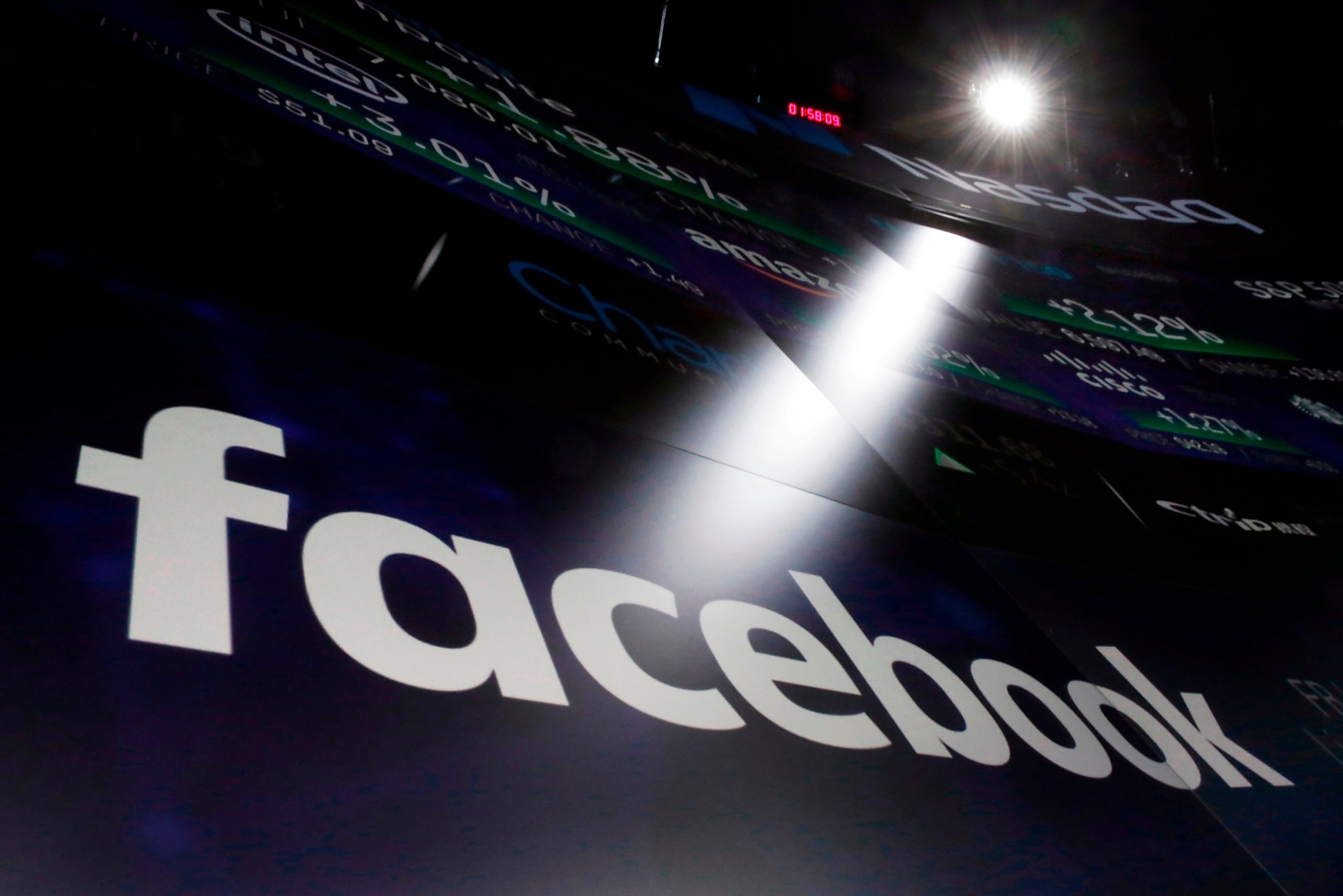 Facebook’s current status with advertisers? It’s complicated