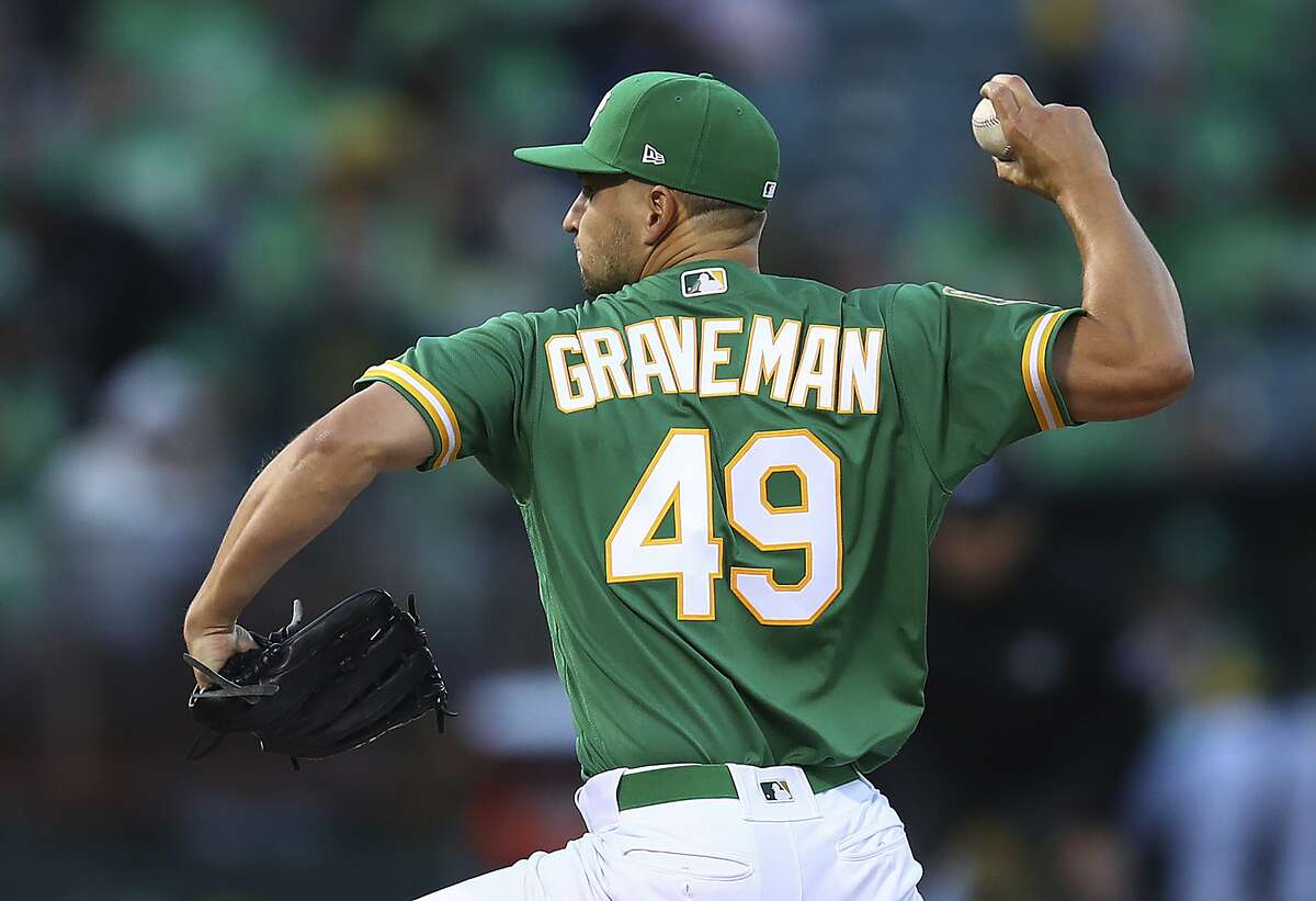 Oakland Athletics pitcher Kendall Graveman works against the Boston Red Sox during the first inning of a baseball game Friday, April 20, 2018, in Oakland, Calif. (AP Photo/Ben Margot)