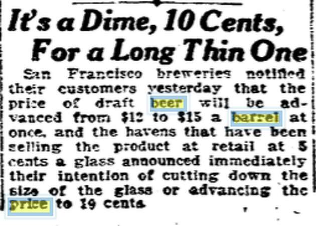 Here's what things cost in San Francisco 100 years ago