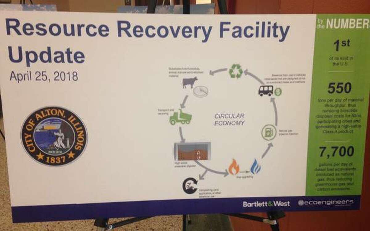 Multiple representatives were present at the City Council meeting Wednesday evening for a 40-minute presentation detailing a proposed resource recovery facility in Alton. The Council took no action Wednesday on the matter.