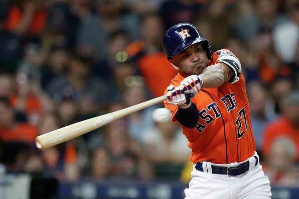 Altuve Astros >> Astros Jose Altuve Wins 5th Silver Slugger Award Altuve Astros >> Astros Jose Altuve Wins 5th Silver Slugger Award