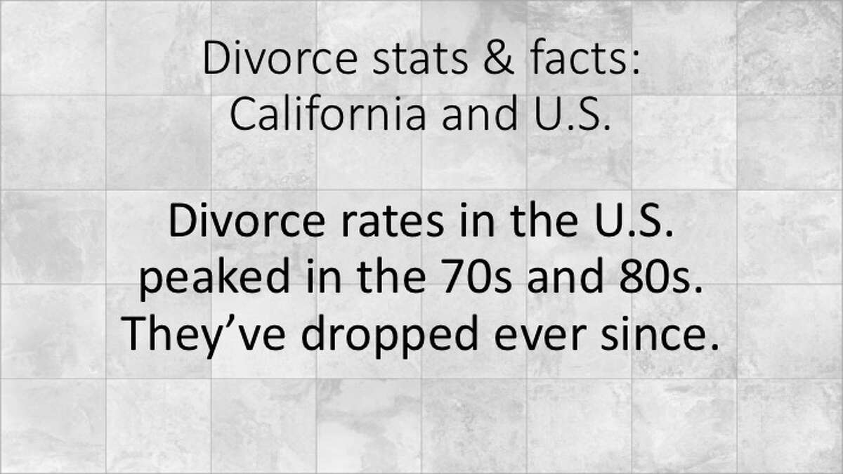 Interesting statistics and facts on divorce in the U.S. and California.