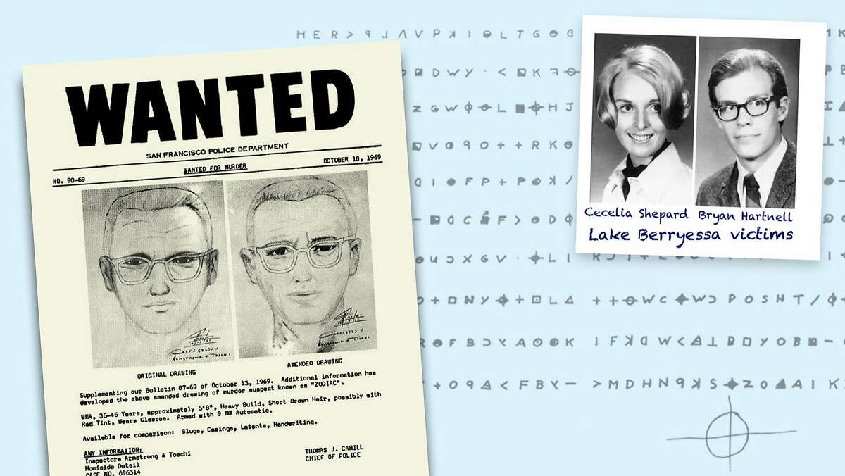 top 5 unsolved serial killers letters