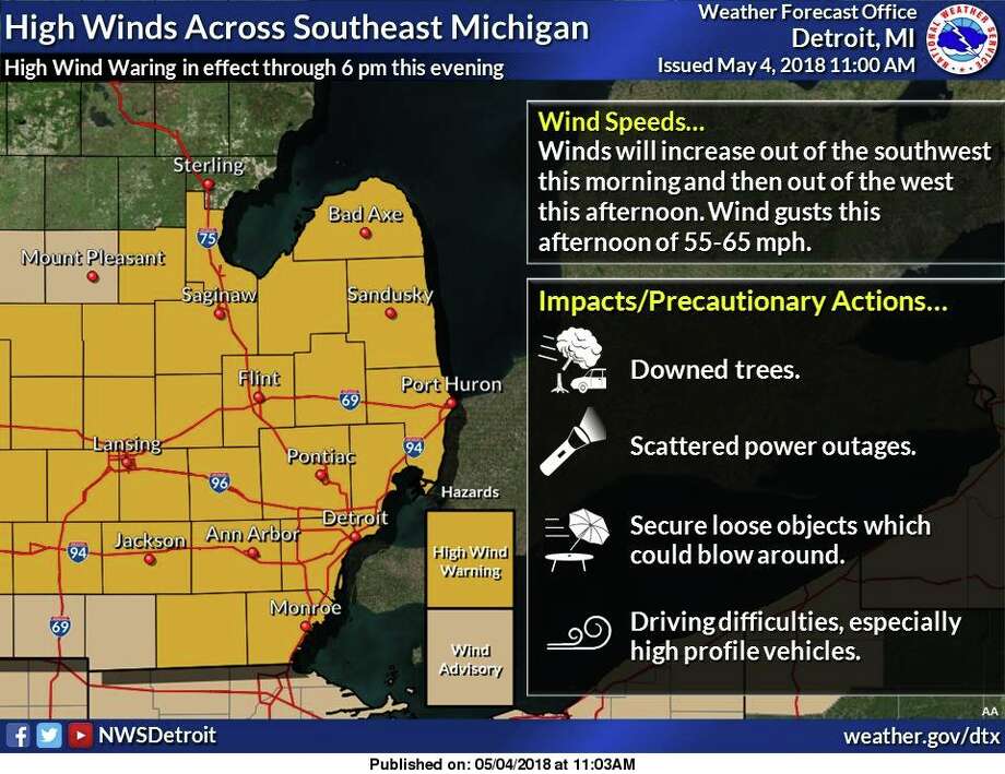 More than 2,800 without power in Midland County; High Wind Warning