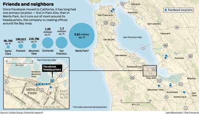 Facebook is outgrowing its hometown. Where will it go next?