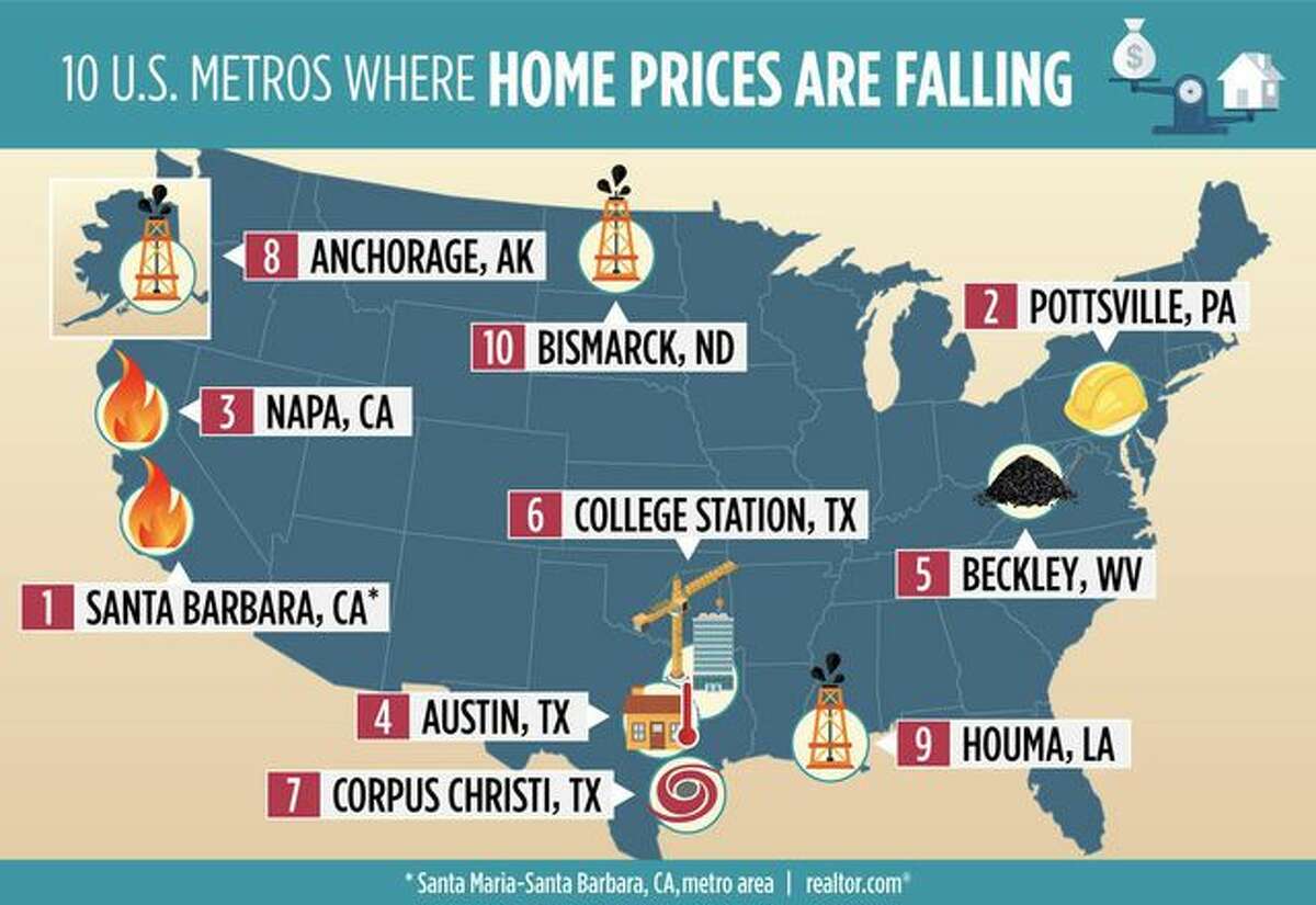 Let’s take a look at the metros where buyers can still get a home for a discount. Maybe even a deep discount!