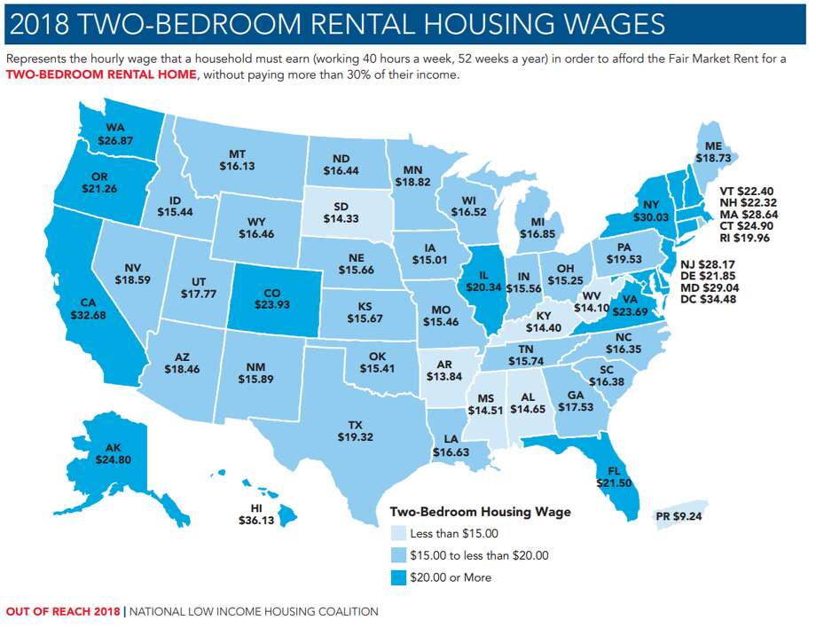 Minimum wage can't afford you a zerobedroom home in Texas Houston