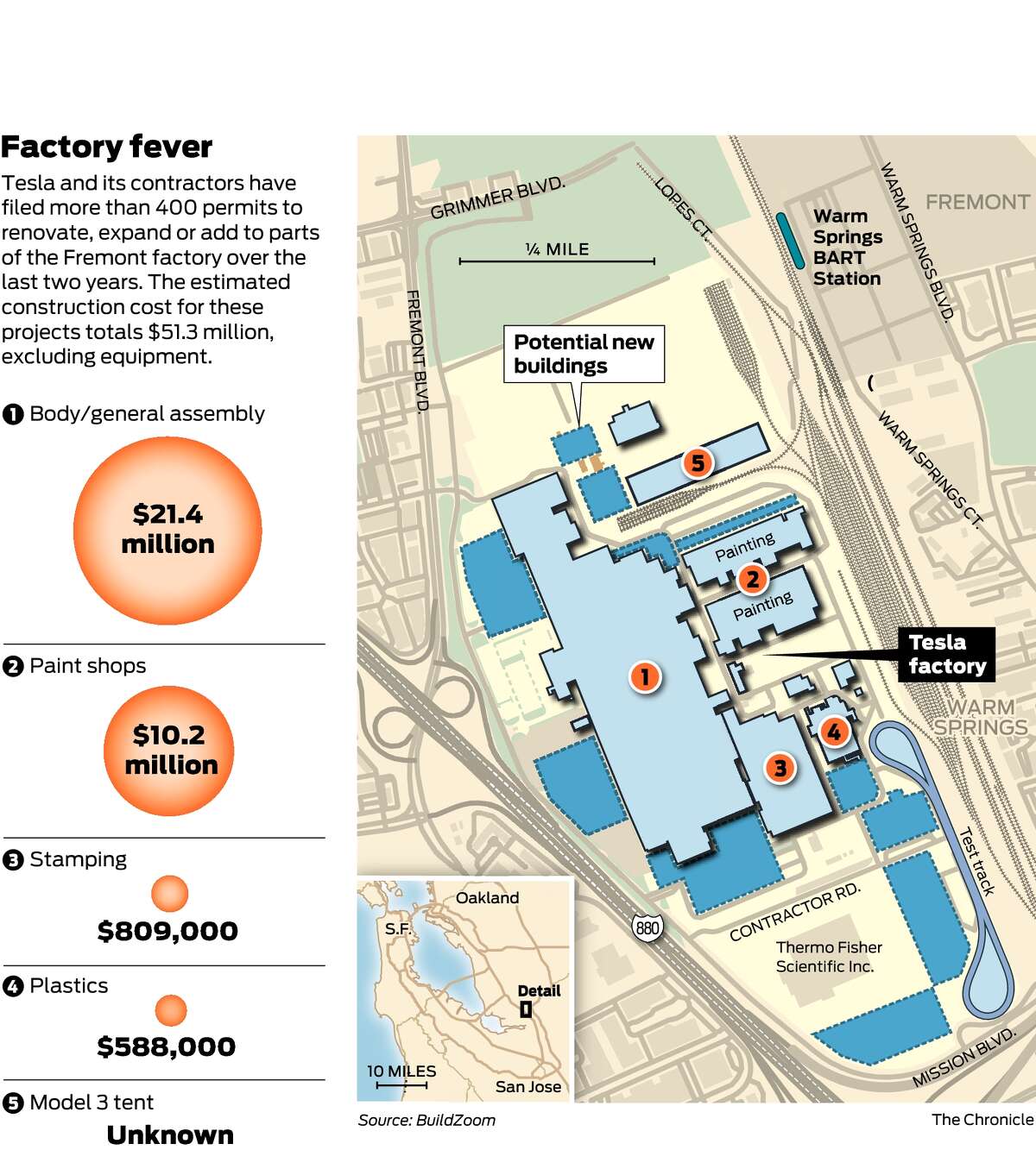 Tesla’s rush to crank up production revealed in building permits