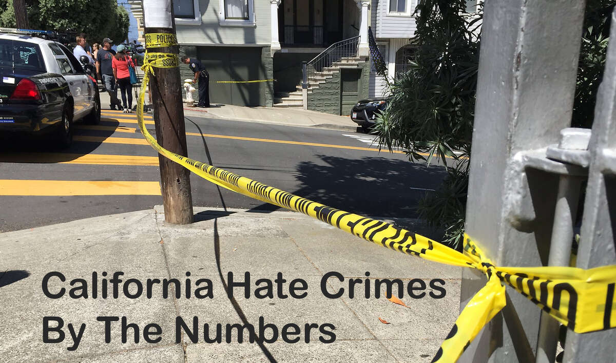 The California Department of Justice released released information on where and when hate crimes happened in California in 2017. Here are some of the findings. 