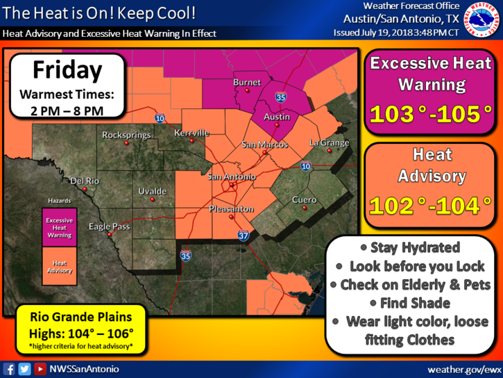 San Antonio Metropolitan Health District warns of heat over next ...