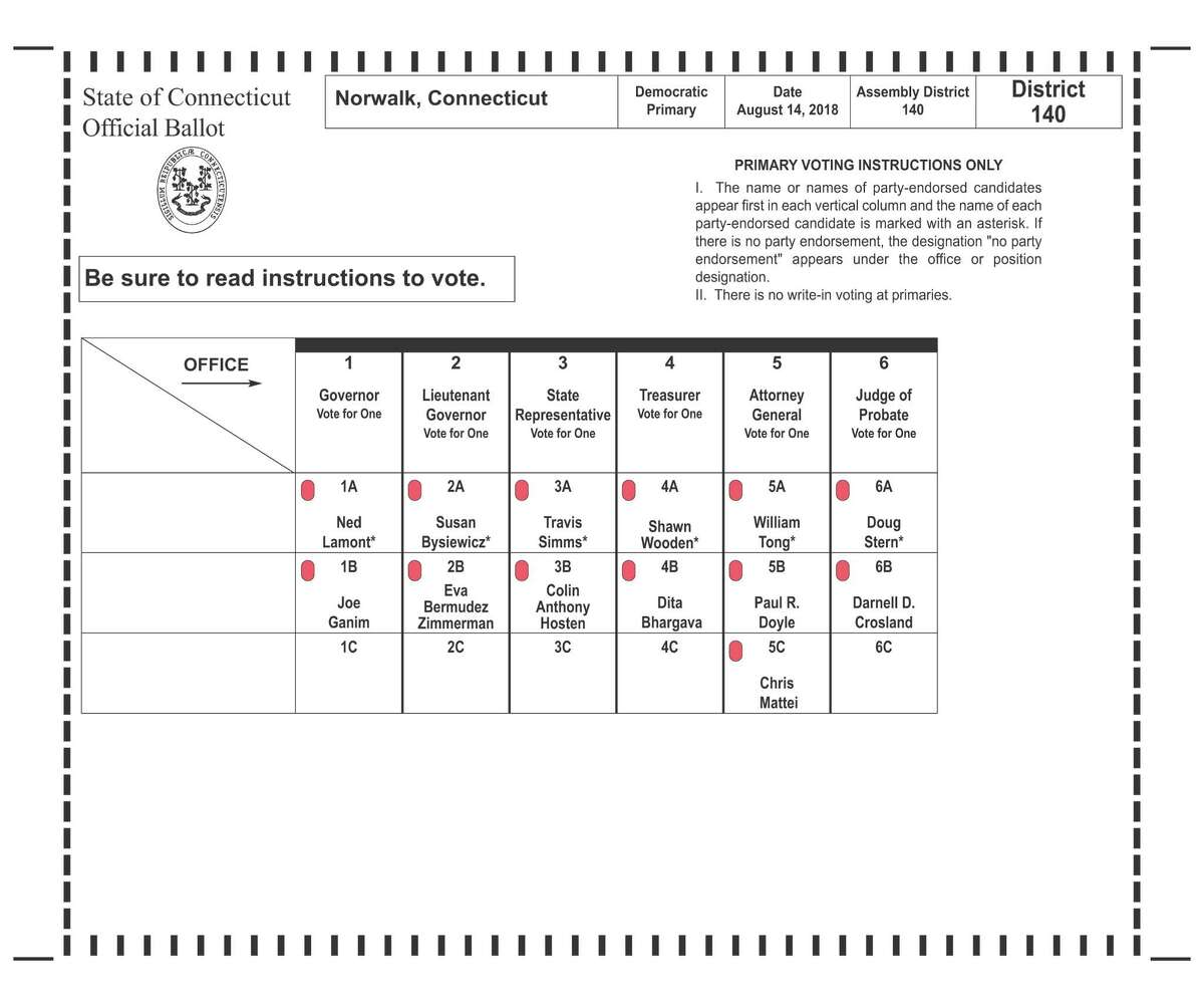 Absentee ballots available for Aug. 14 primary elections