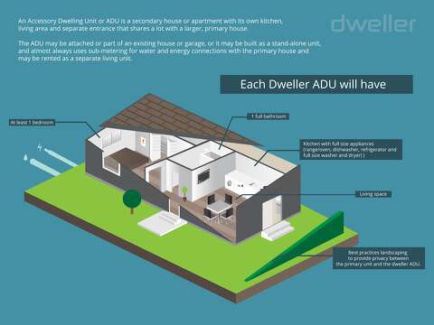 A Startup Is Building 125 000 Backyard Granny Flats That Can Be