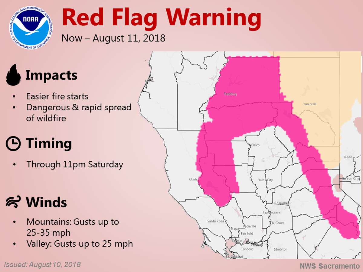 Red Flag fire warning issued for large area of NorCal: 'Any fires that develop will spread rapidly'