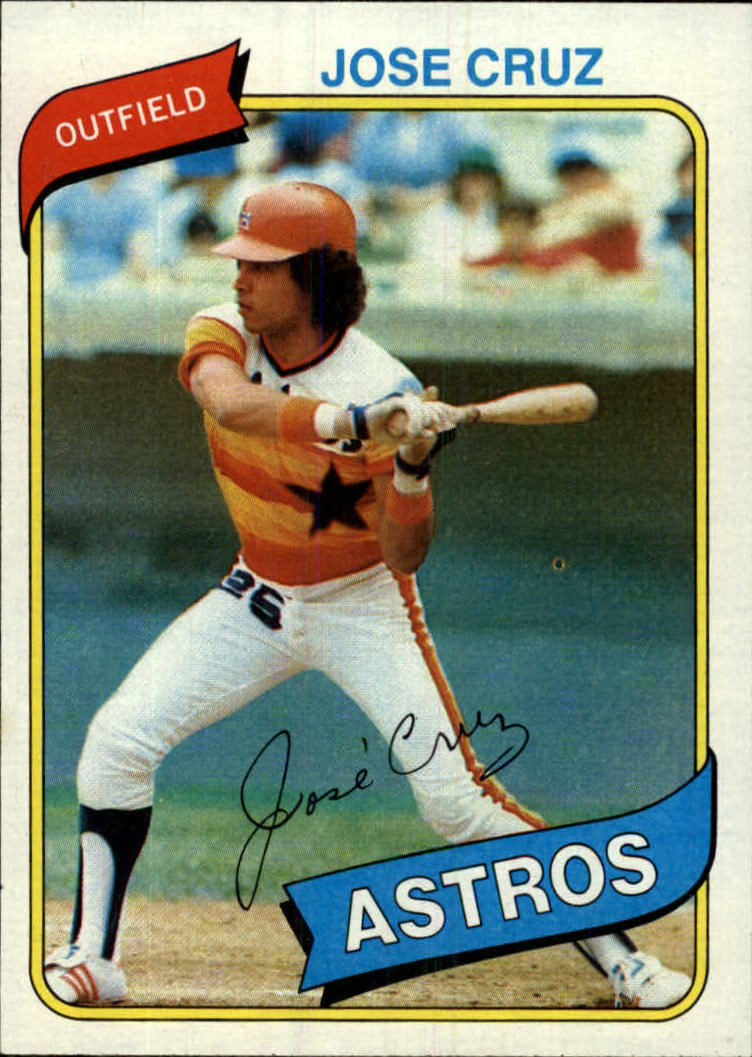 Cesar Cedeno Signed 1980 Topps Baseball Card - Houston Astros