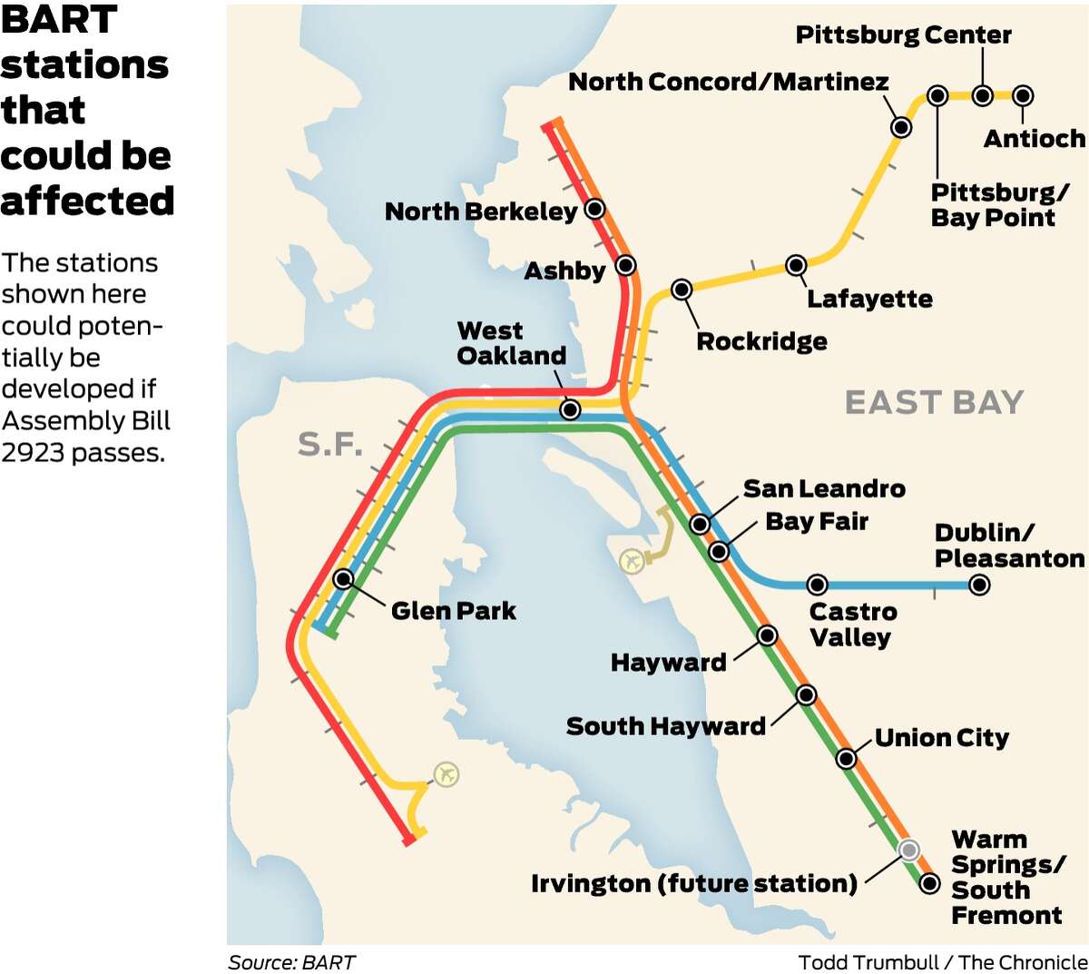 Housing on BART land has been a third-rail issue. Will this effort be ...