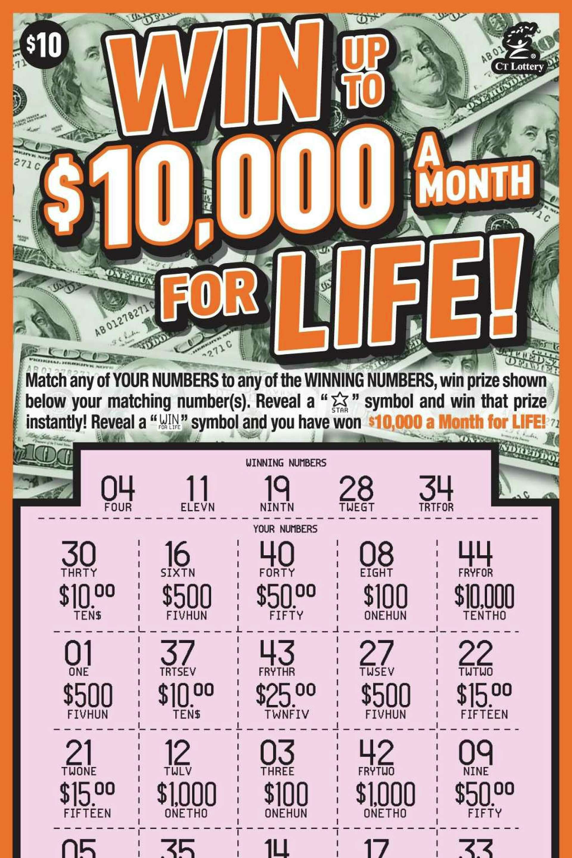 Norwalk man wins $10,000 a month for life