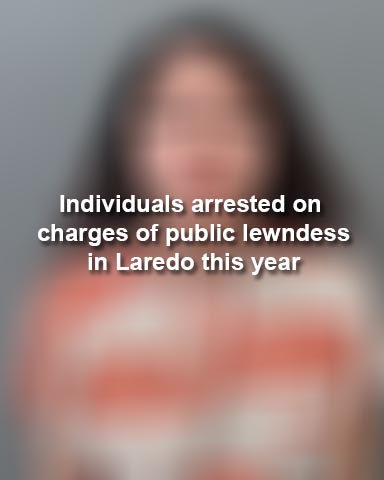 Individuals arrested on public lewdness charges in Laredo in 2018