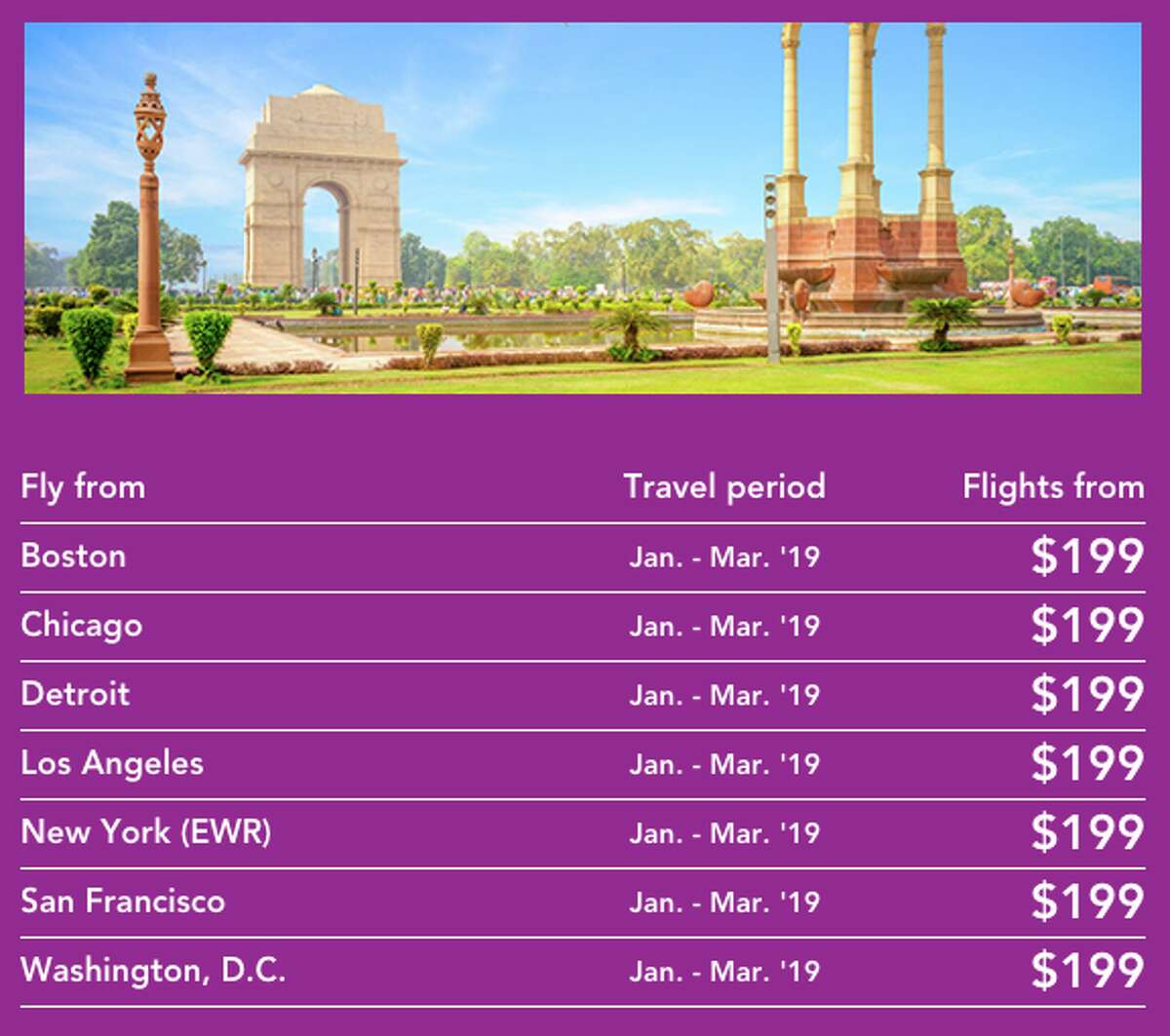 Are those $199 fares to India too good to be true?