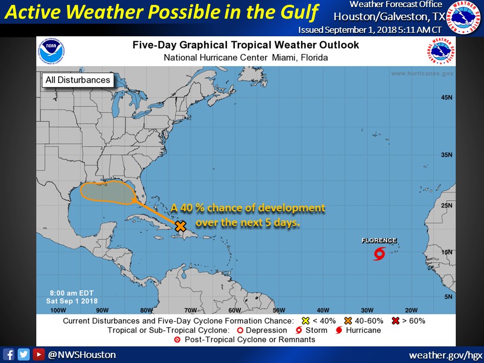 40% chance of tropical weather development in the next 5 days ...