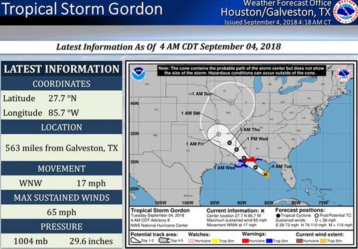 Meteorologists are tracking Tropical Storm Gordon on Tuesday, Sept. 4, 2018.