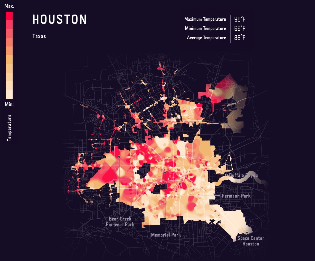 Hot and cold Houston temperatures at any time can vary by 30 degrees