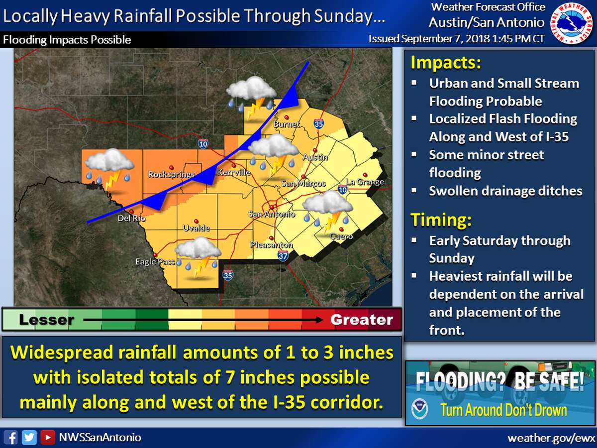 National Weather Service updates weekend rain predictions for San