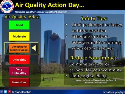 Ozone action day