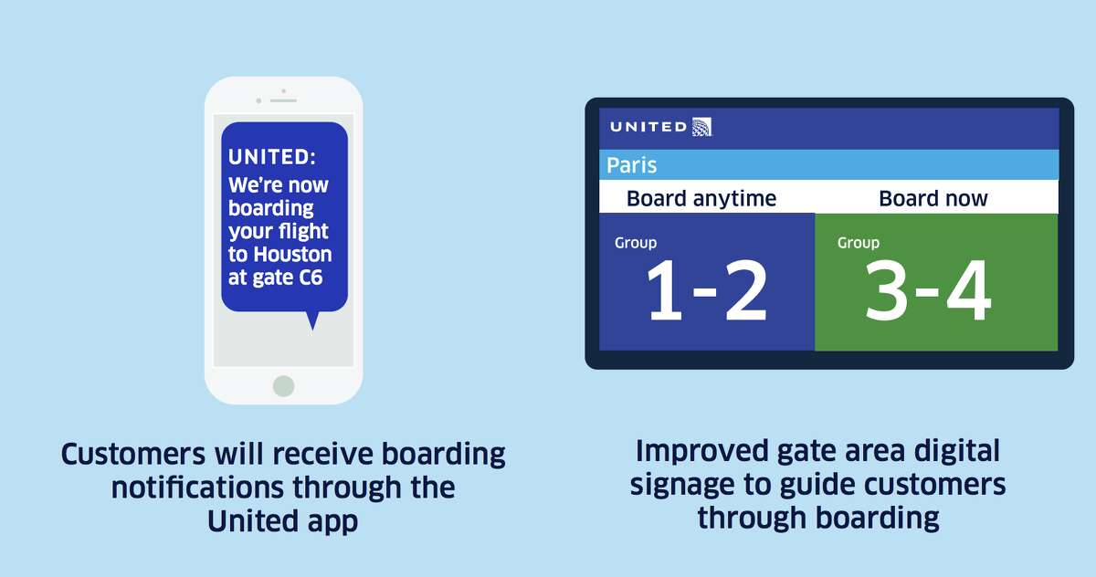 what does the united airline app do on board?