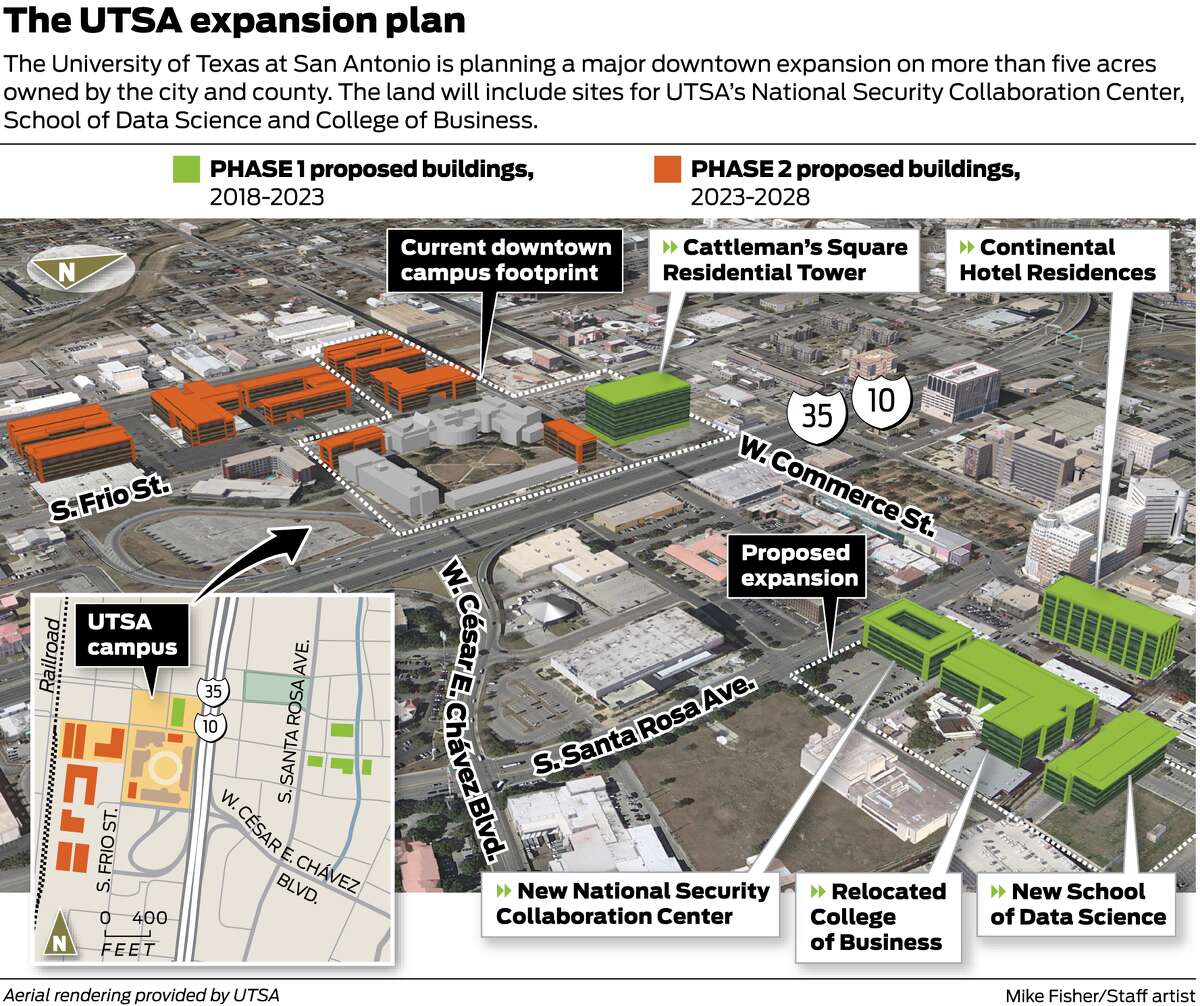 UTSA plans downtown growth on city and county land