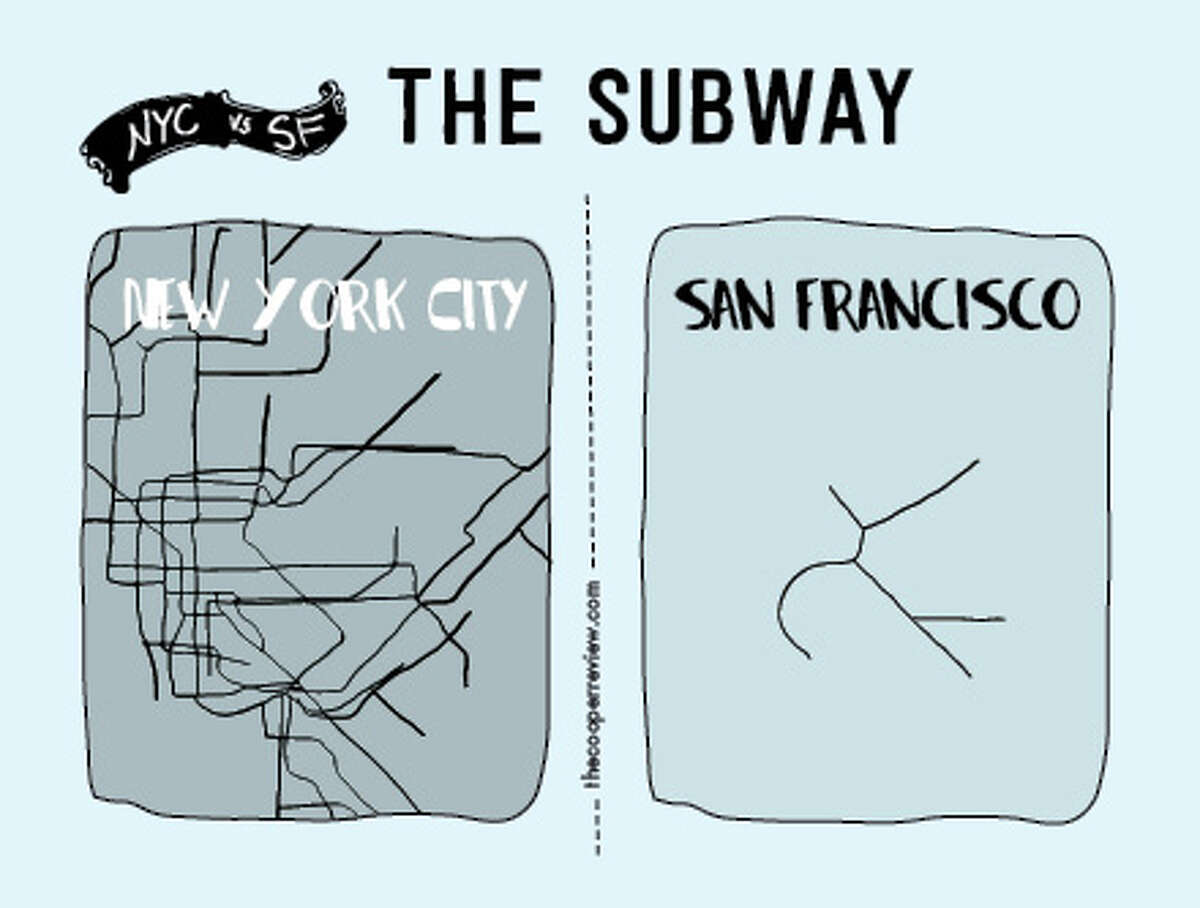 Writer and comedian Sarah Cooper created a series of illustrations depicting the difference between living in New York and San Francisco. You can find more on her satirical blog The Copper Review.
