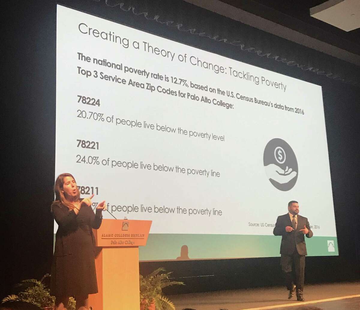 Palo Alto College’s first Advocacy Symposium on Friday featured Gil Becerra, the college’s vice president for student success, describing efforts to meet the food, housing and counseling needs of its growing enrollment.