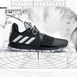 james harden shoes new 2018