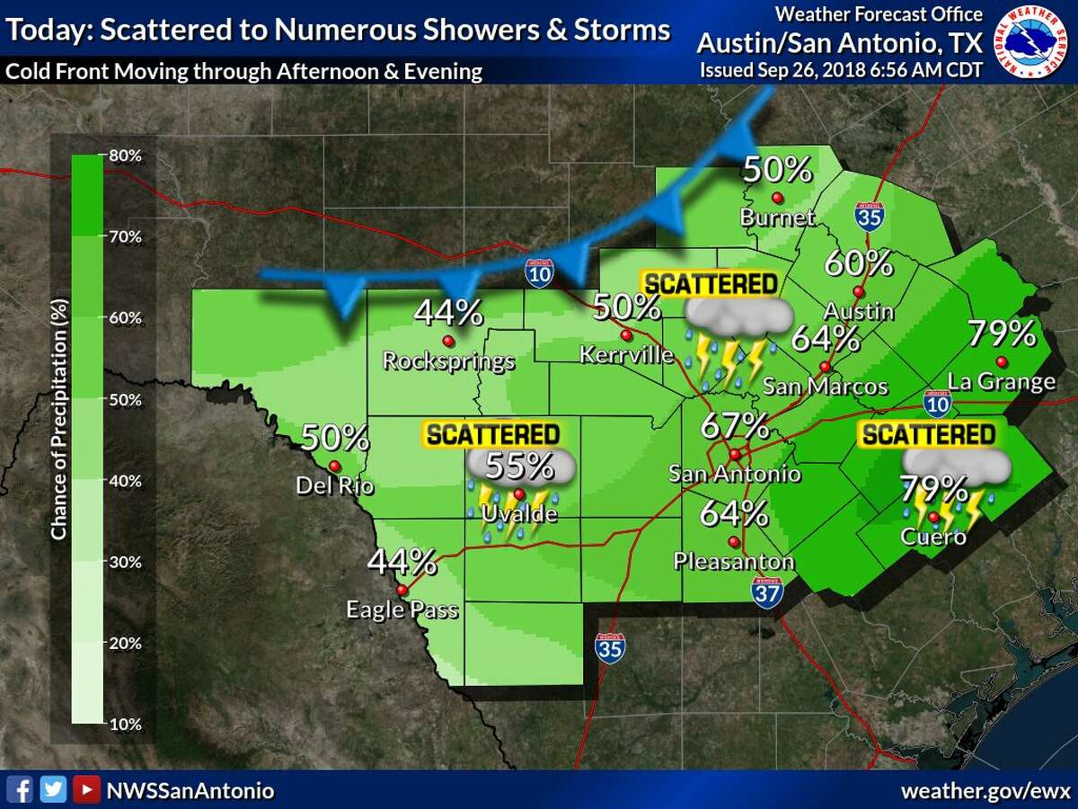 NWS Cold front will bring temperatures down to 60s