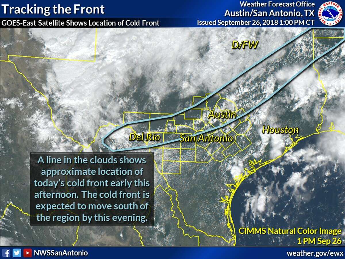 NWS Cold front will bring temperatures down to 60s