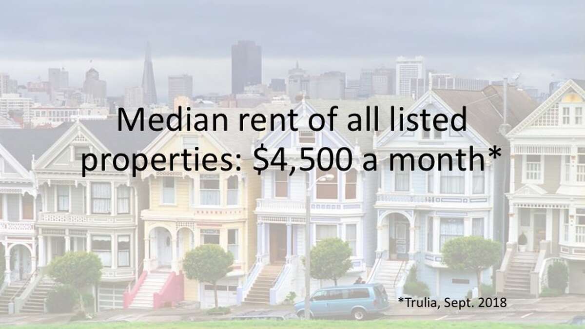 How Making $300,000 In San Francisco Can Still Mean You're Living 