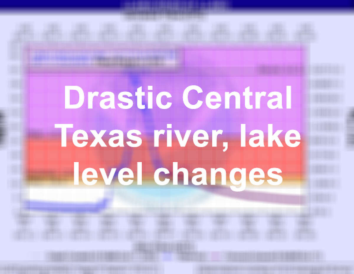 Graphics show spike in Central Texas river, lake levels from October storms