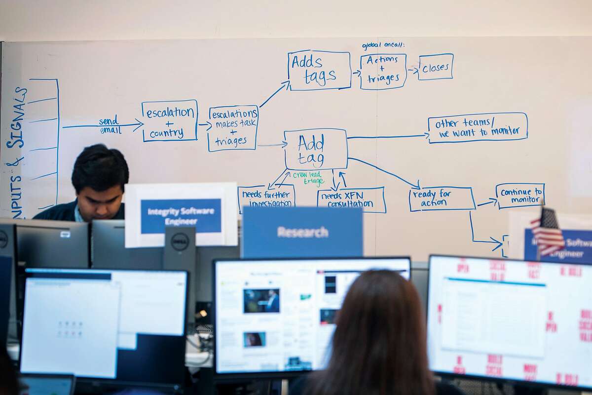 Employees work inside the "War Room" ahead of Brazil's runoff election at Facebook Inc. headquarters in Menlo Park, California, U.S., on Wednesday, Oct. 17, 2018. Even if it's not a full solution, the War Room is symbolic of Facebook's work to assuage public concern about the fake accounts, misinformation and foreign interference that cloud discussion about elections on its site. Photographer: David Paul Morris/Bloomberg