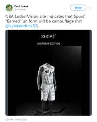 nba lockervision