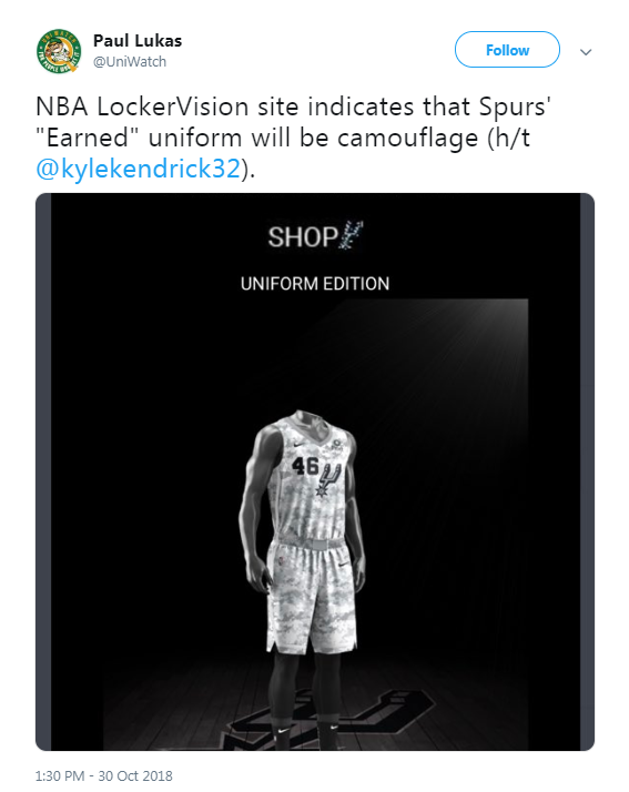 NBA LockerVision - City Edition