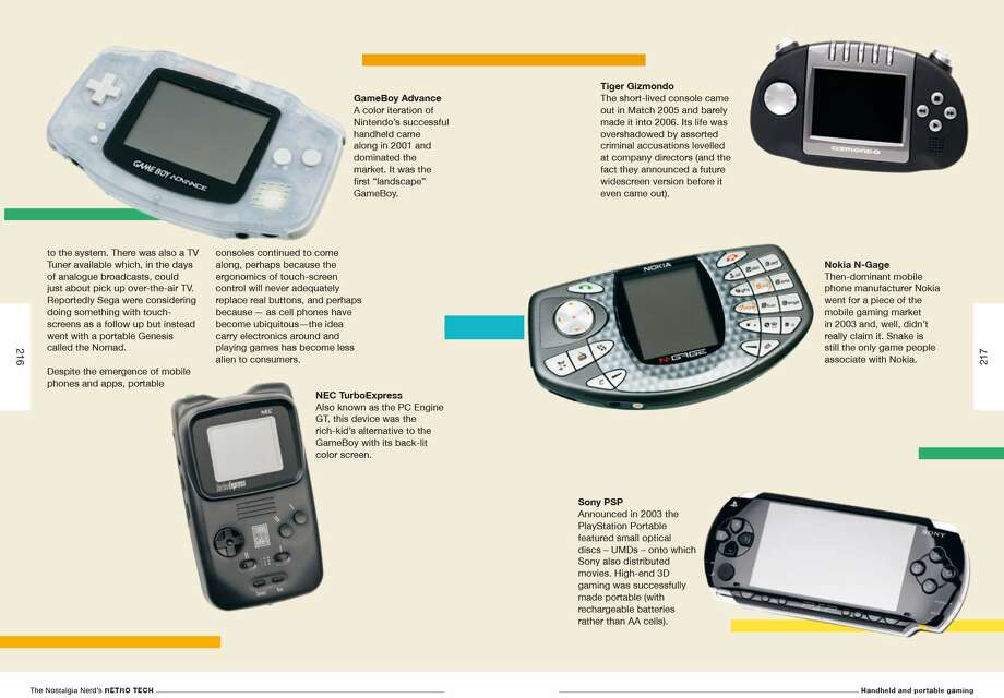 home game consoles