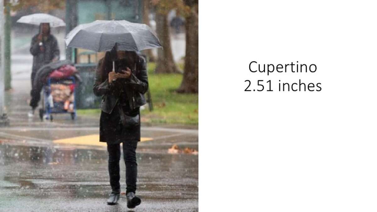 rainfall totals bay area rainfall totals bay area