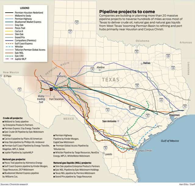 Targa starts up Grand Prix NGL pipeline from Permian to Houston ...