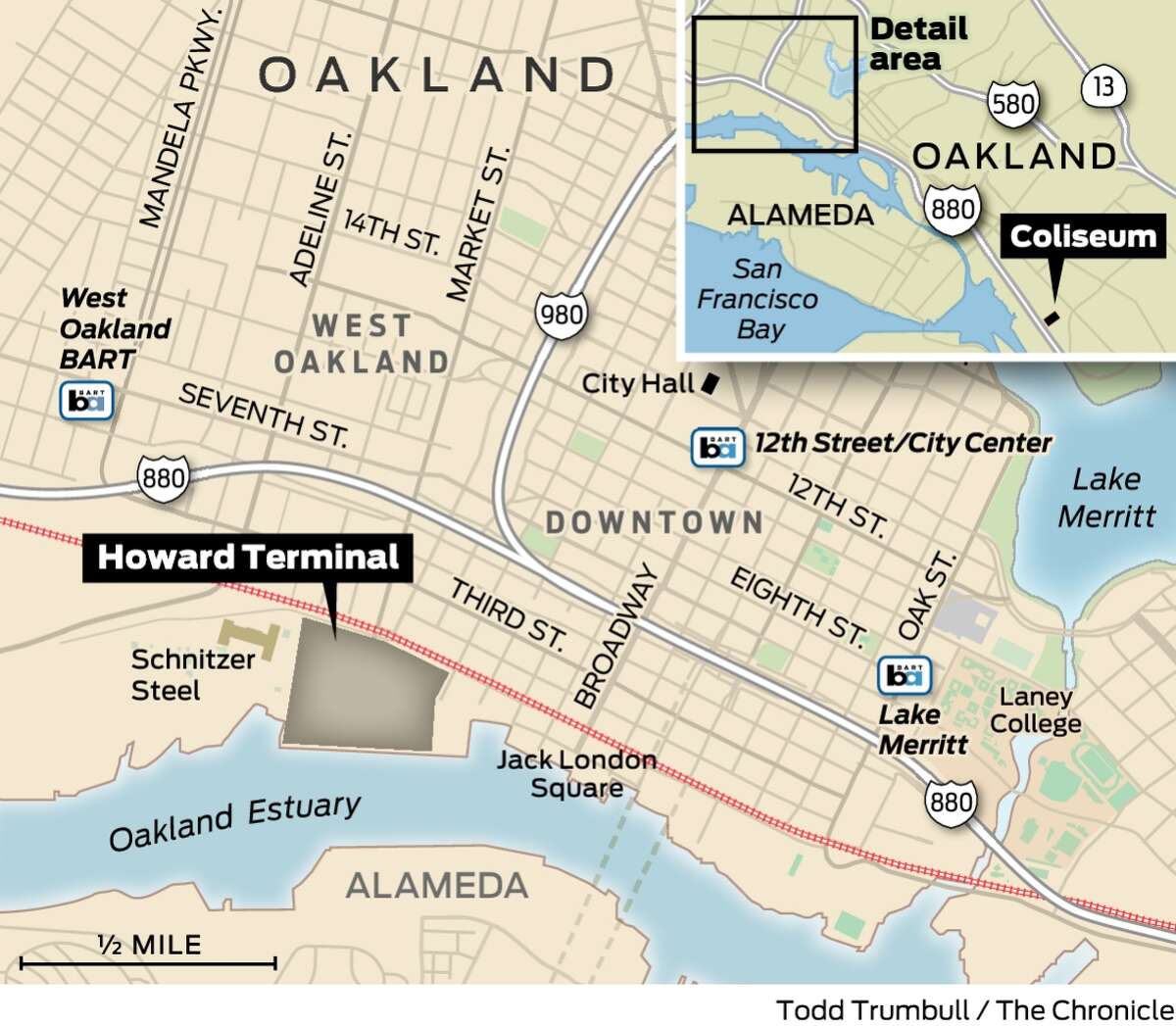 Oakland A's stadium saga continues at both Howard Terminal and Las